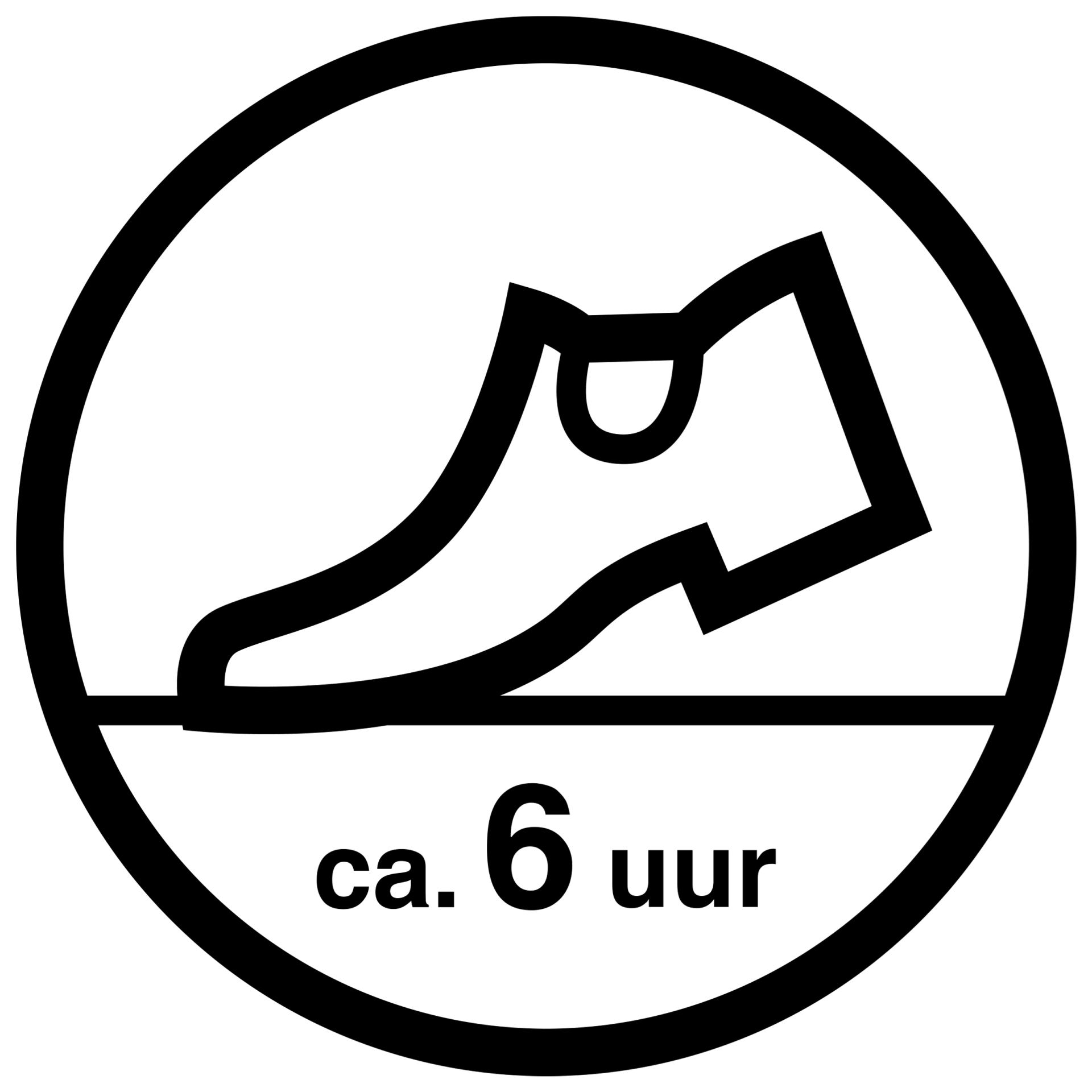 ALM500