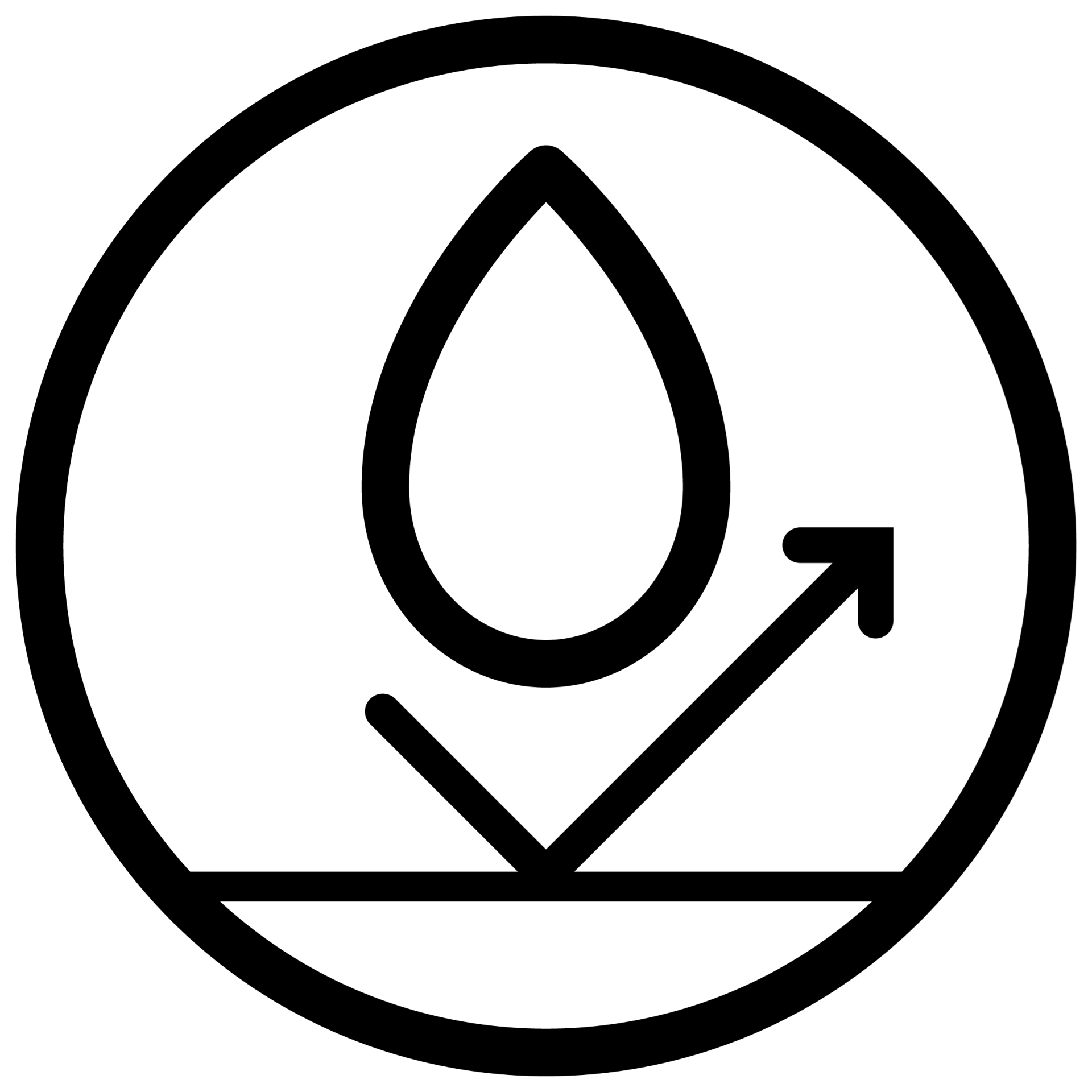CGM310