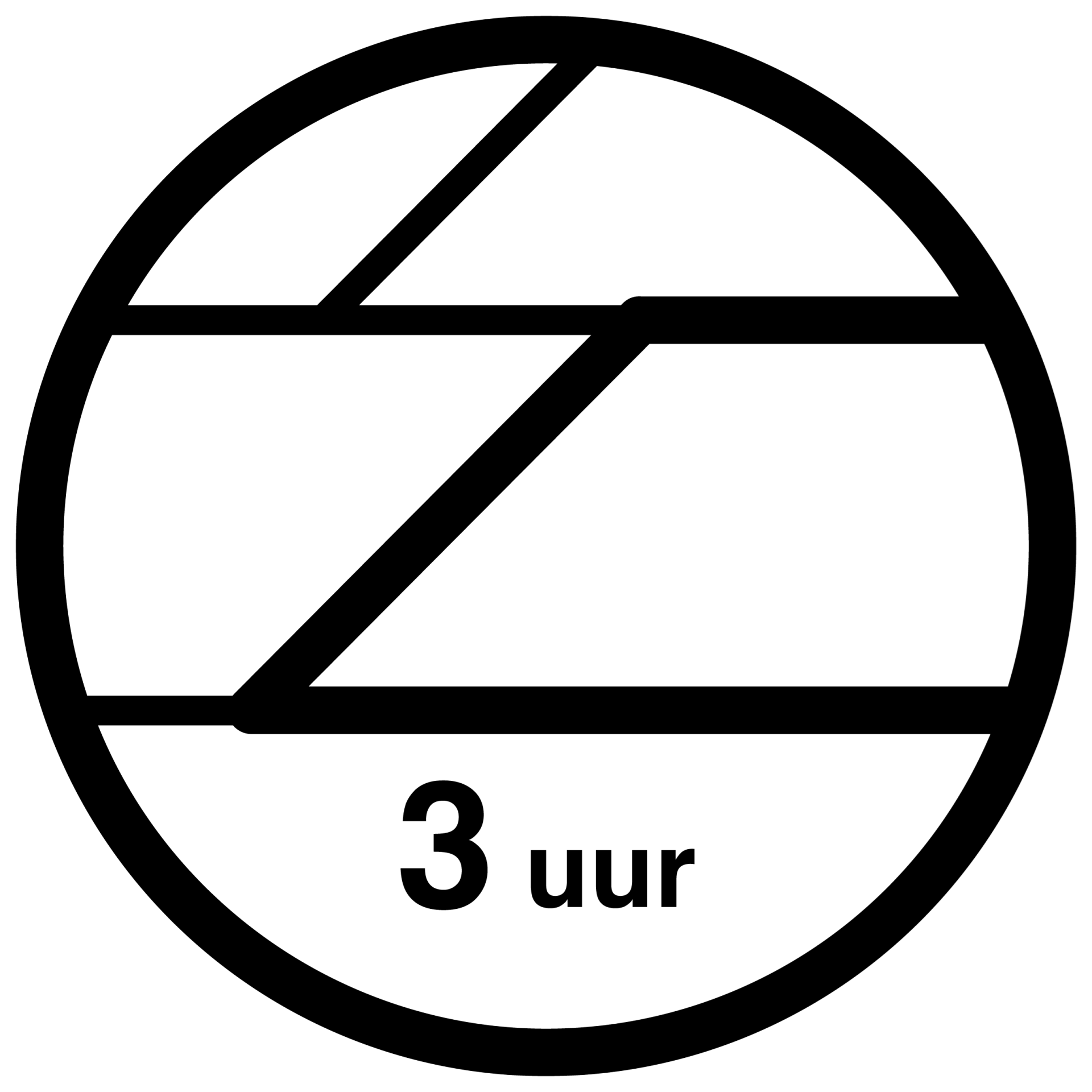 CTM690