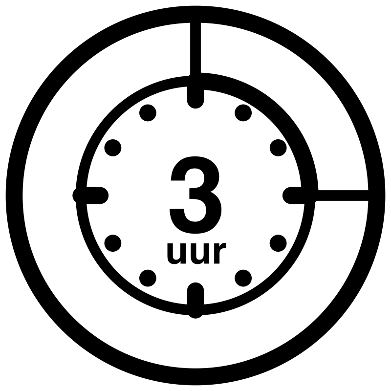 CTM690