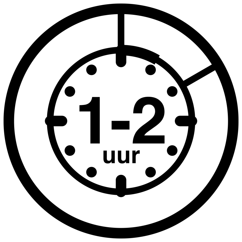 DPM800